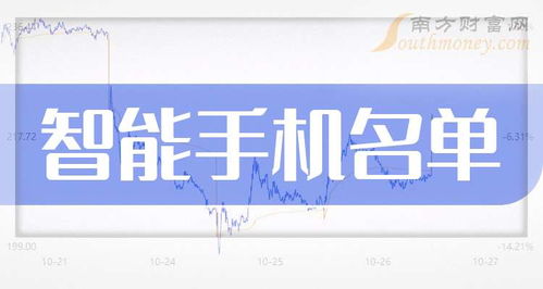 智能手機(jī)三大龍頭股盤點(diǎn) 以研發(fā)與銷售構(gòu)筑行業(yè)護(hù)城河